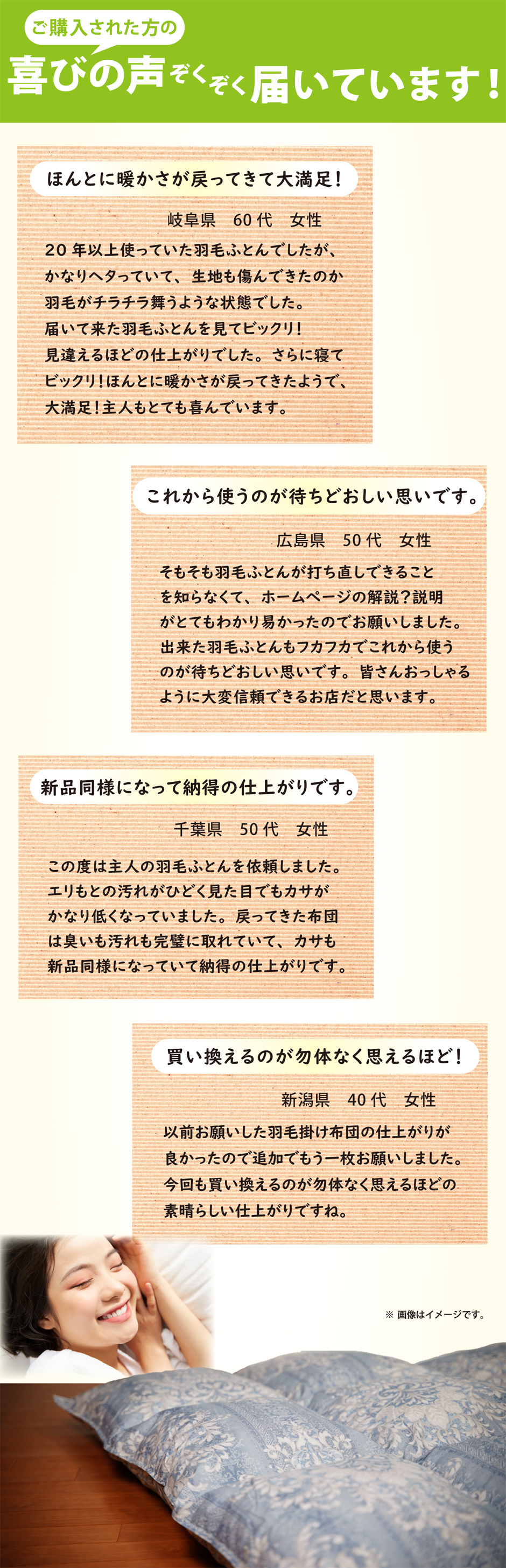 羽毛打ち直しリフォームご注文頂いた方の声