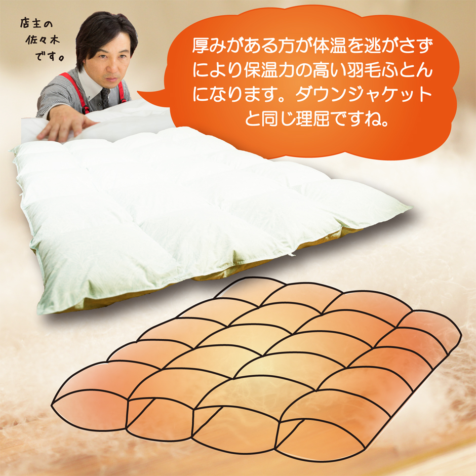 厚みがある方が、より暖かい羽毛布団になります。