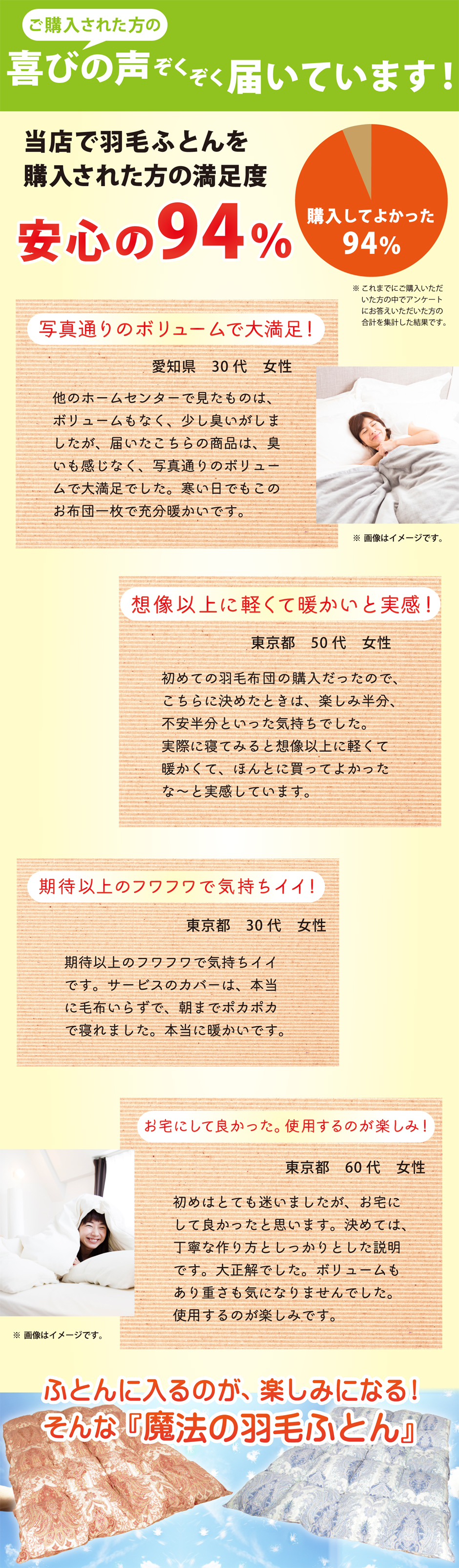 羽毛布団シングルサイズ53800円のレビュー