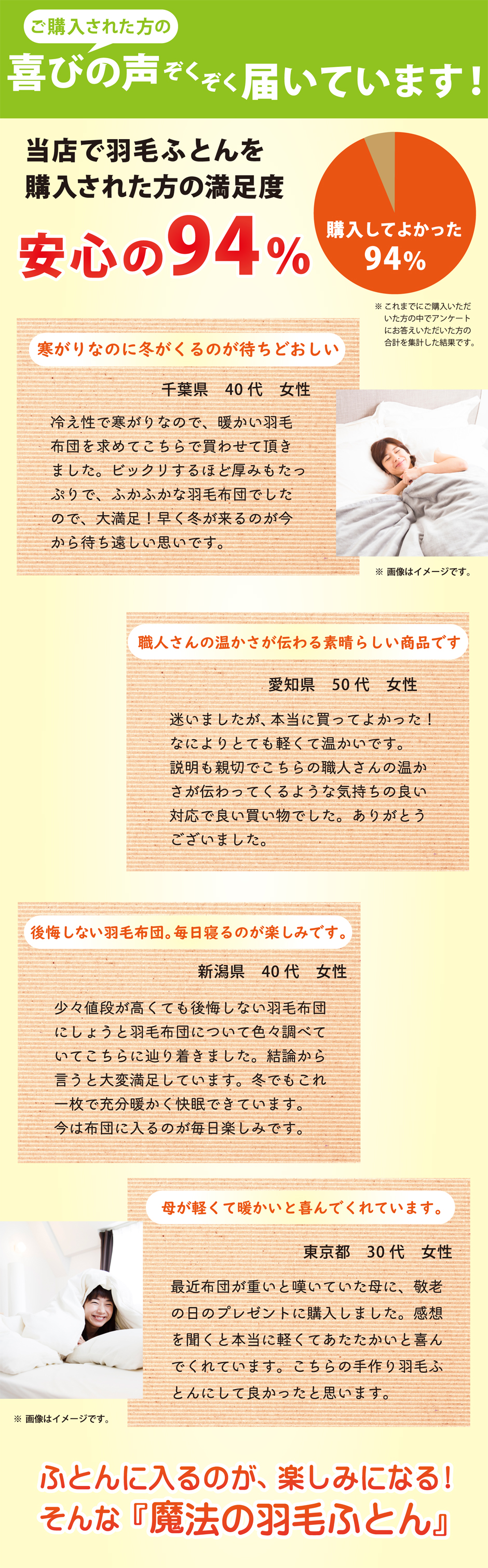 この羽毛布団ご購入者のレビュー