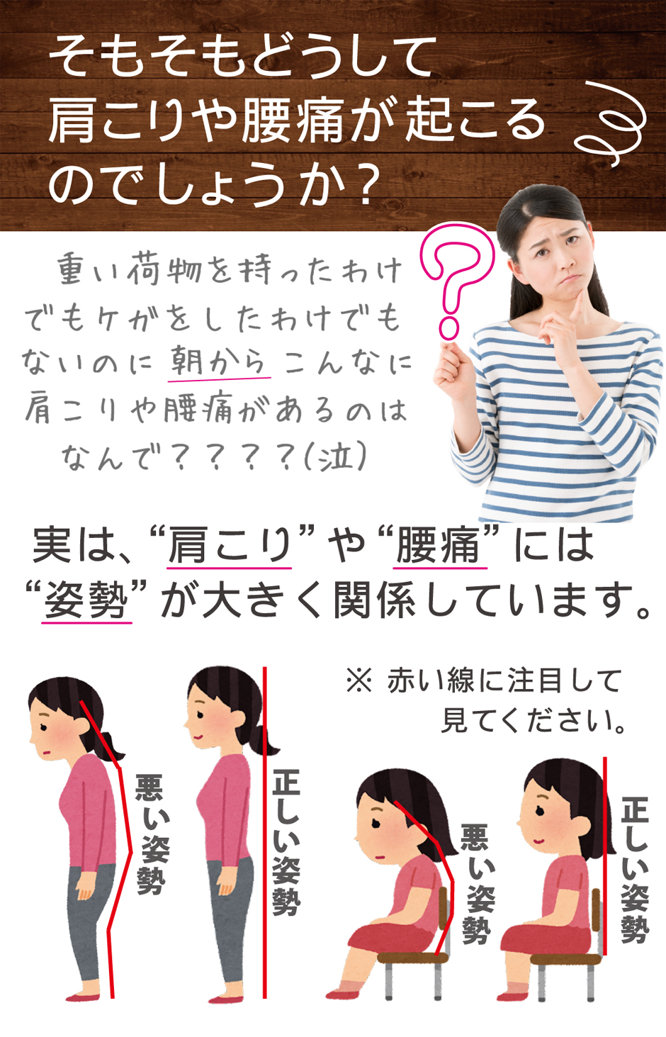 肩こりや腰痛には姿勢が大きく関係しています。