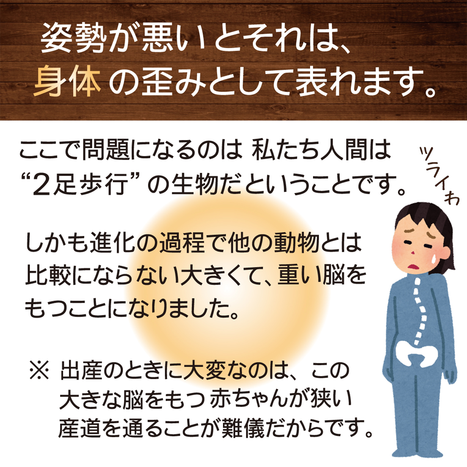 姿勢が悪いと身体の歪みとして表れます。