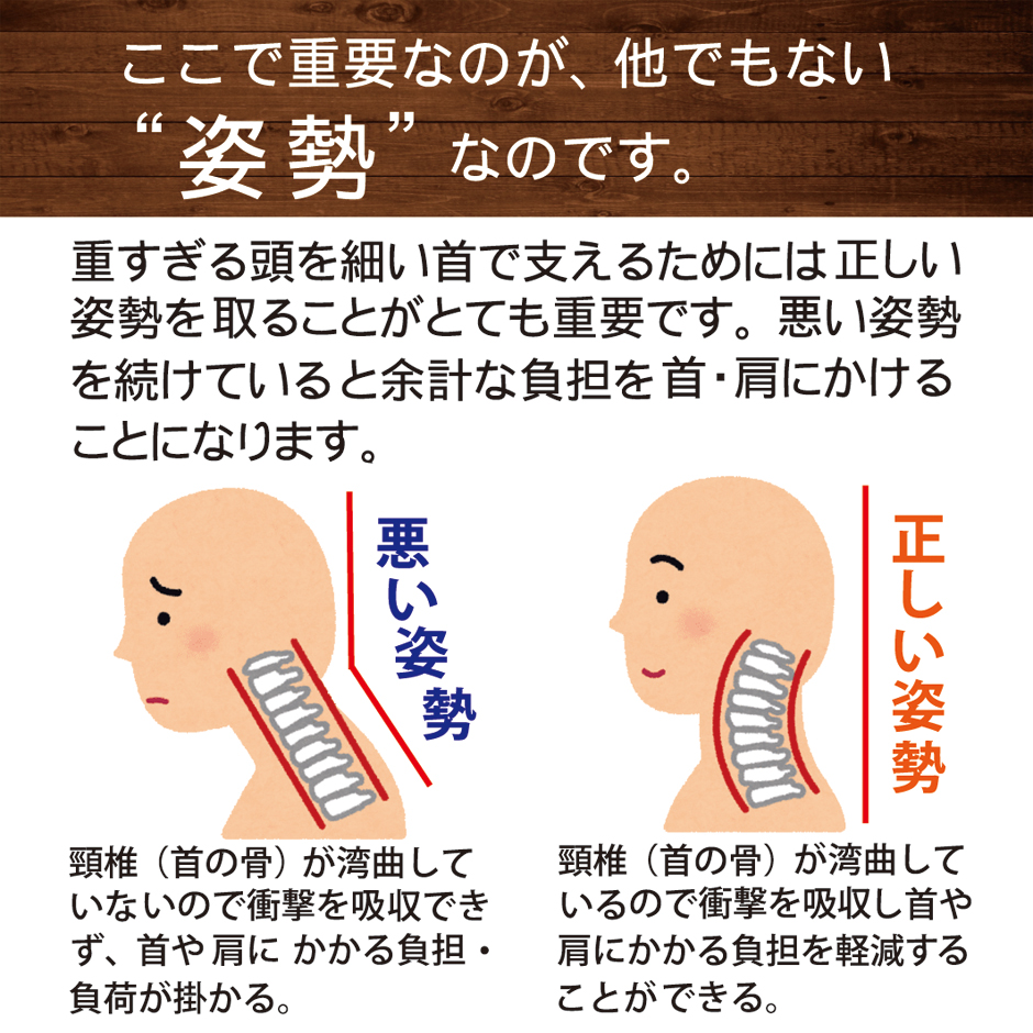 悪い姿勢でいると首や肩・腰に負担をかけることになります。