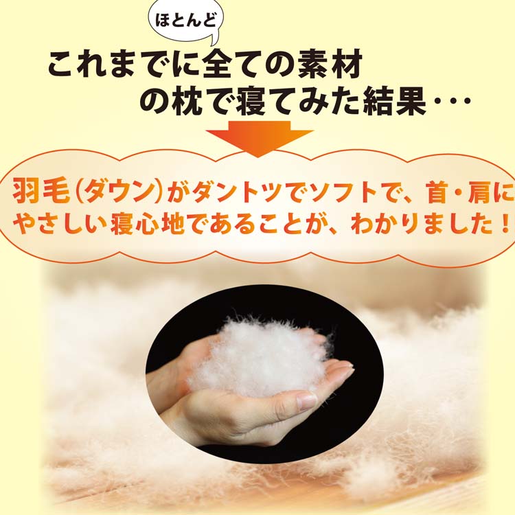 様々な素材の枕を試して、試行錯誤の結果、この枕を作りました。