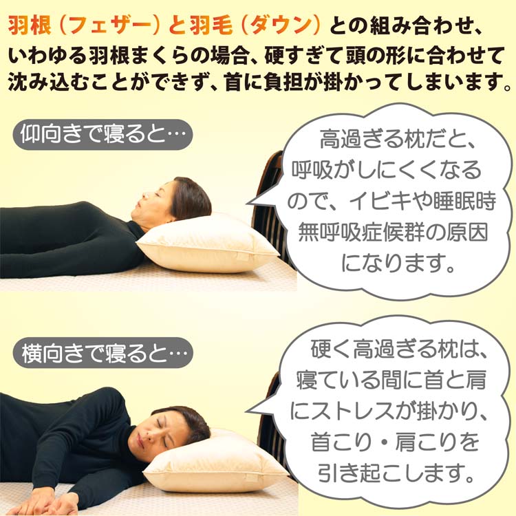 高過ぎる枕、低すぎる枕の弊害