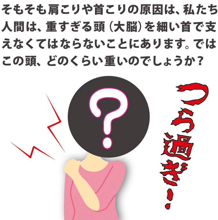 肩こりや腰痛の起きる原因とは？