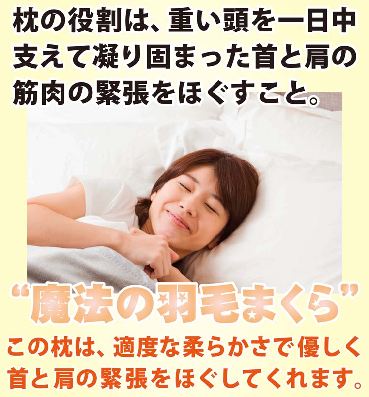 枕の役割は、重い頭を支えて凝り固まった首と肩をほぐすこと。