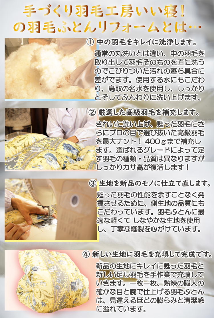 羽毛ふとん打ち直しリフォームの詳しい説明