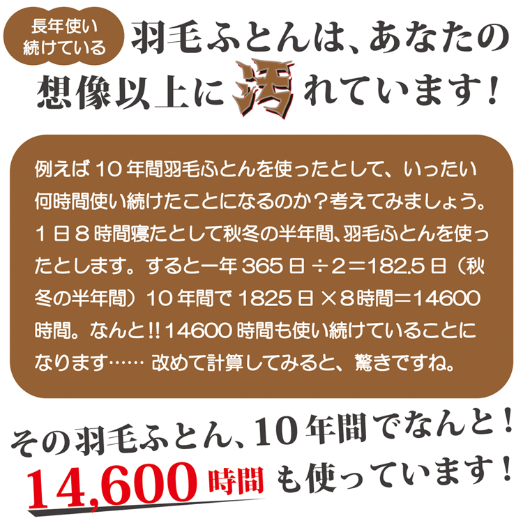 長年使い続けた羽毛布団は、想像以上に汚れています。
