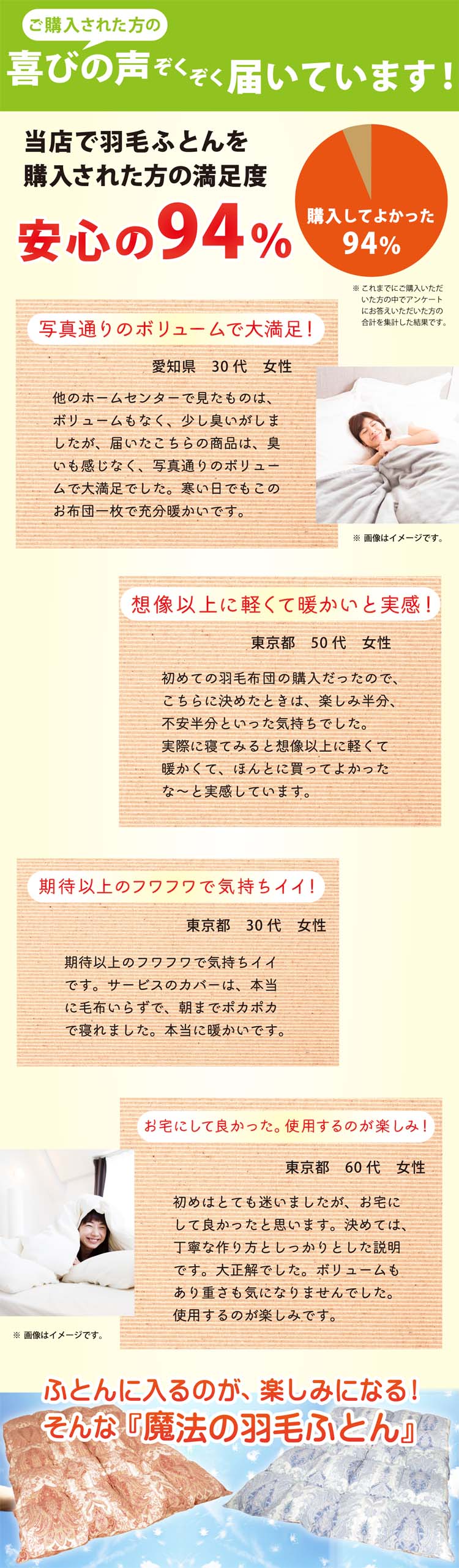 この羽毛布団の愛用者のレビュー