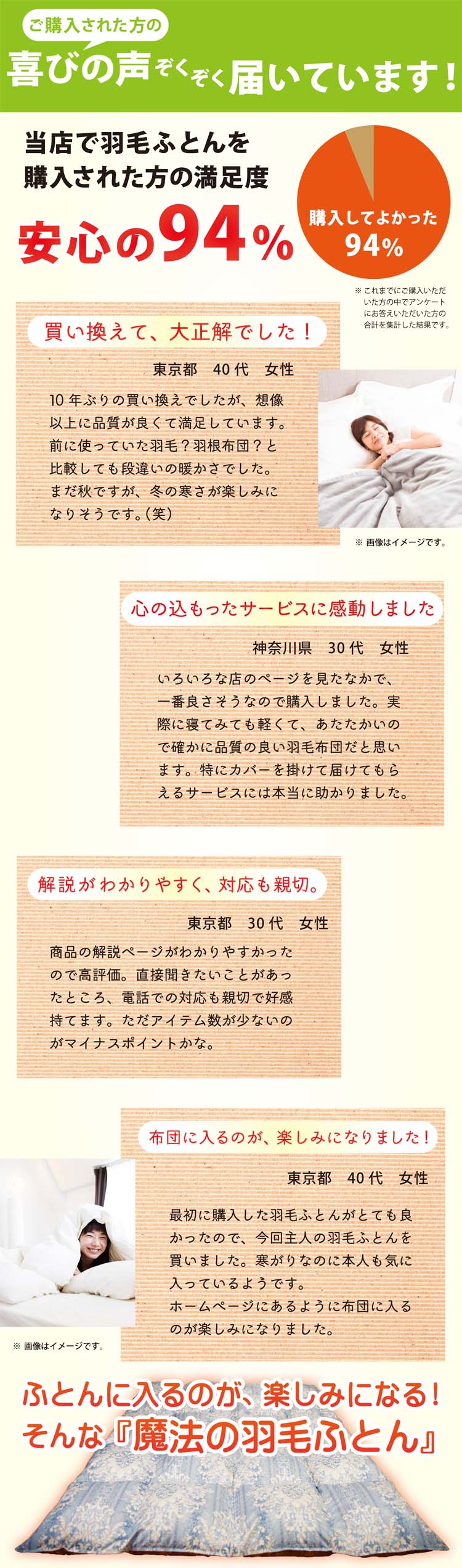 この羽毛布団愛用者のレビュー