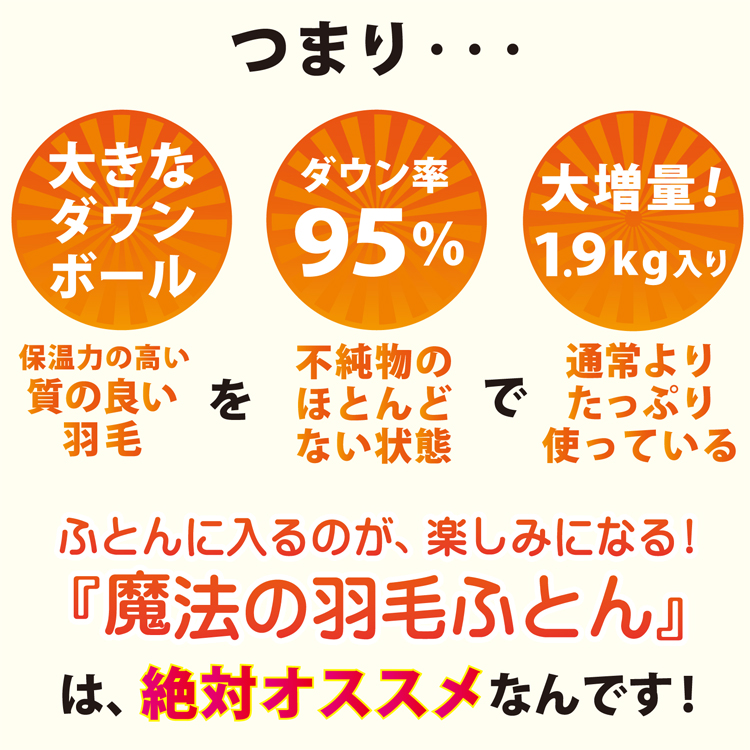 このダブル羽毛布団は、質の良い羽毛を増量しています。