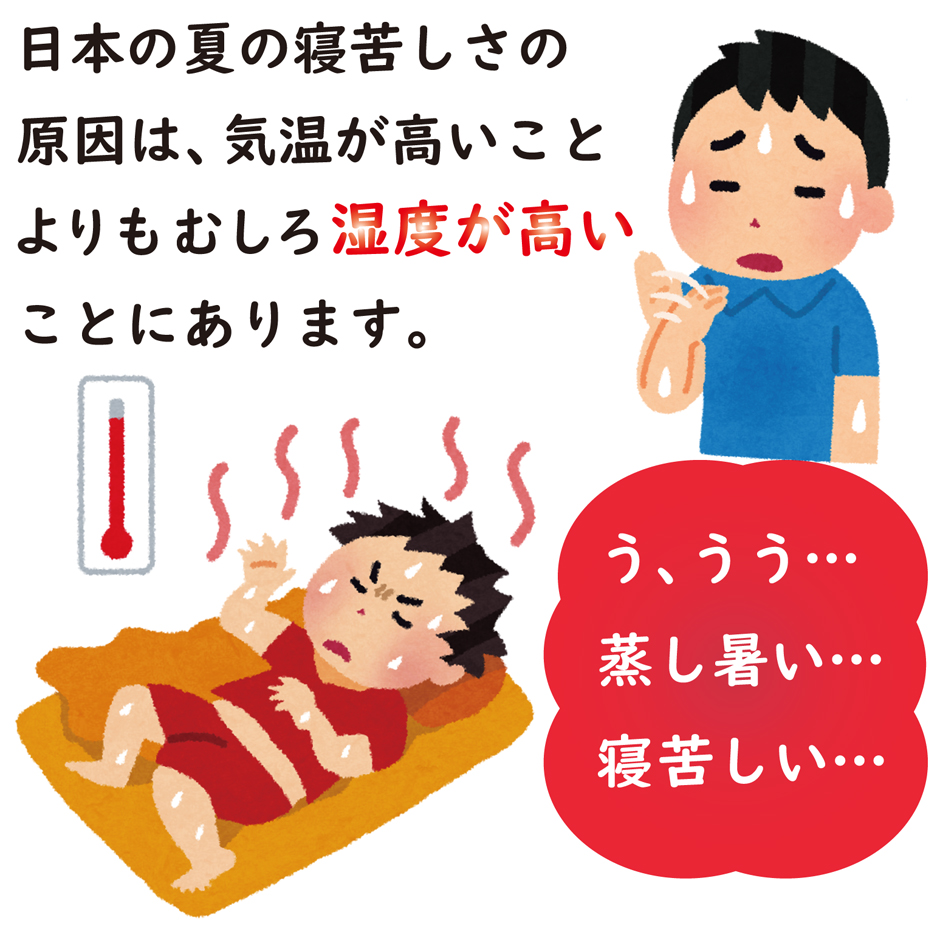日本の夏の寝苦しさの原因は、湿度が高いことにあります。