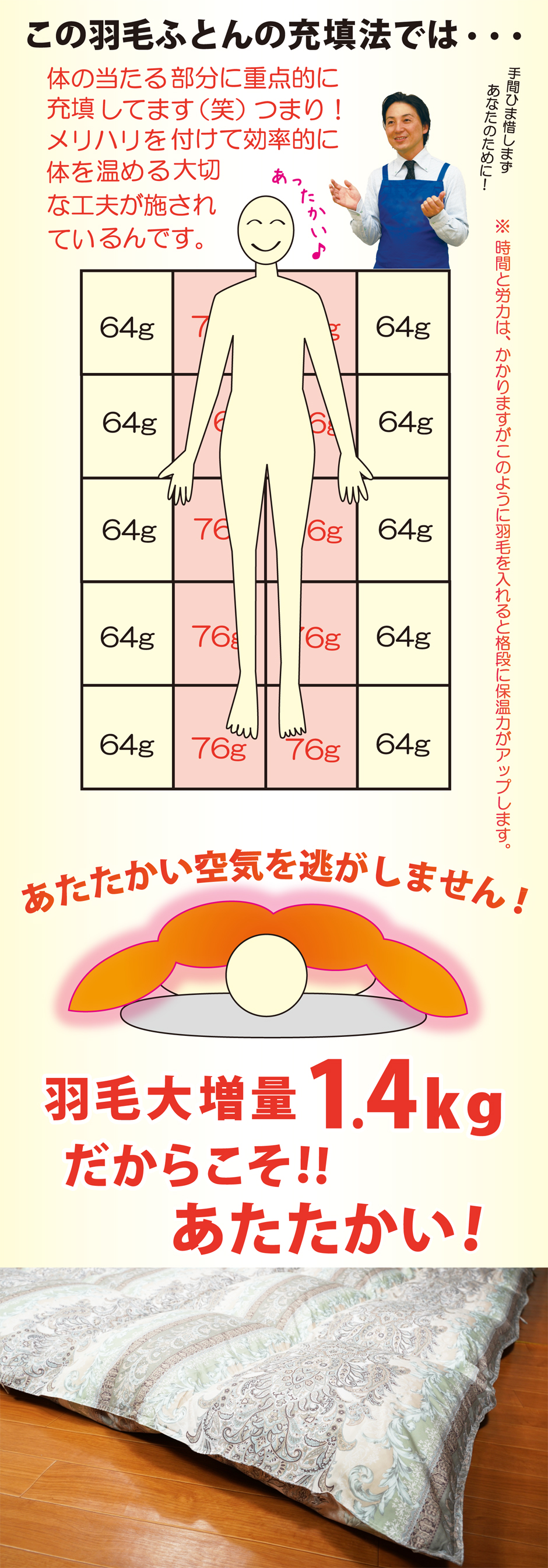 立体キルトの羽毛布団、おすすめです。