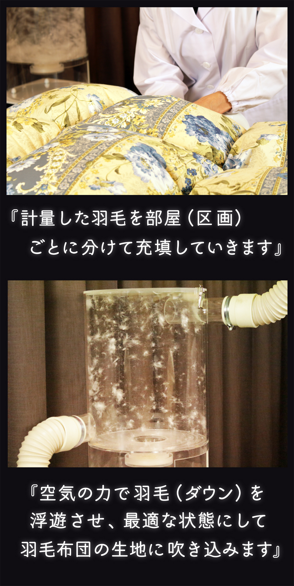 計量した羽毛を区画ごとに充填していきます。