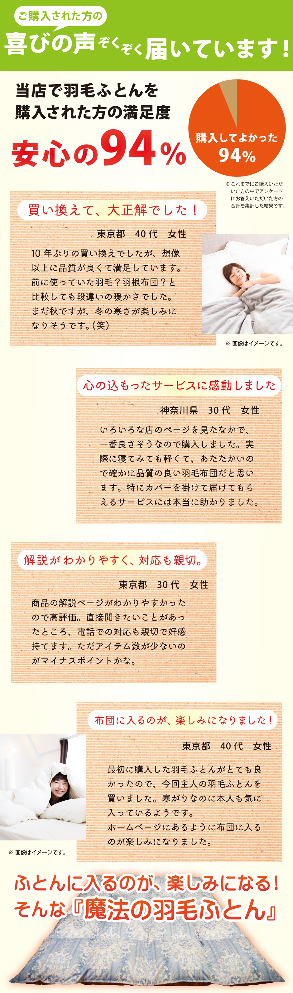 ご購入者の感想