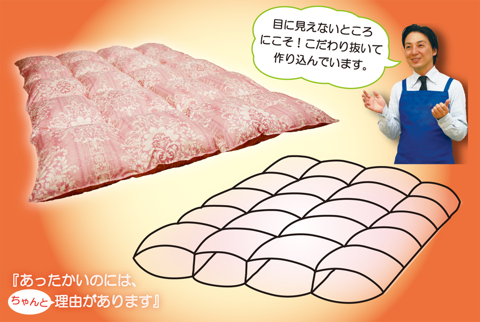 目に見えないところも、拘って製造しています。