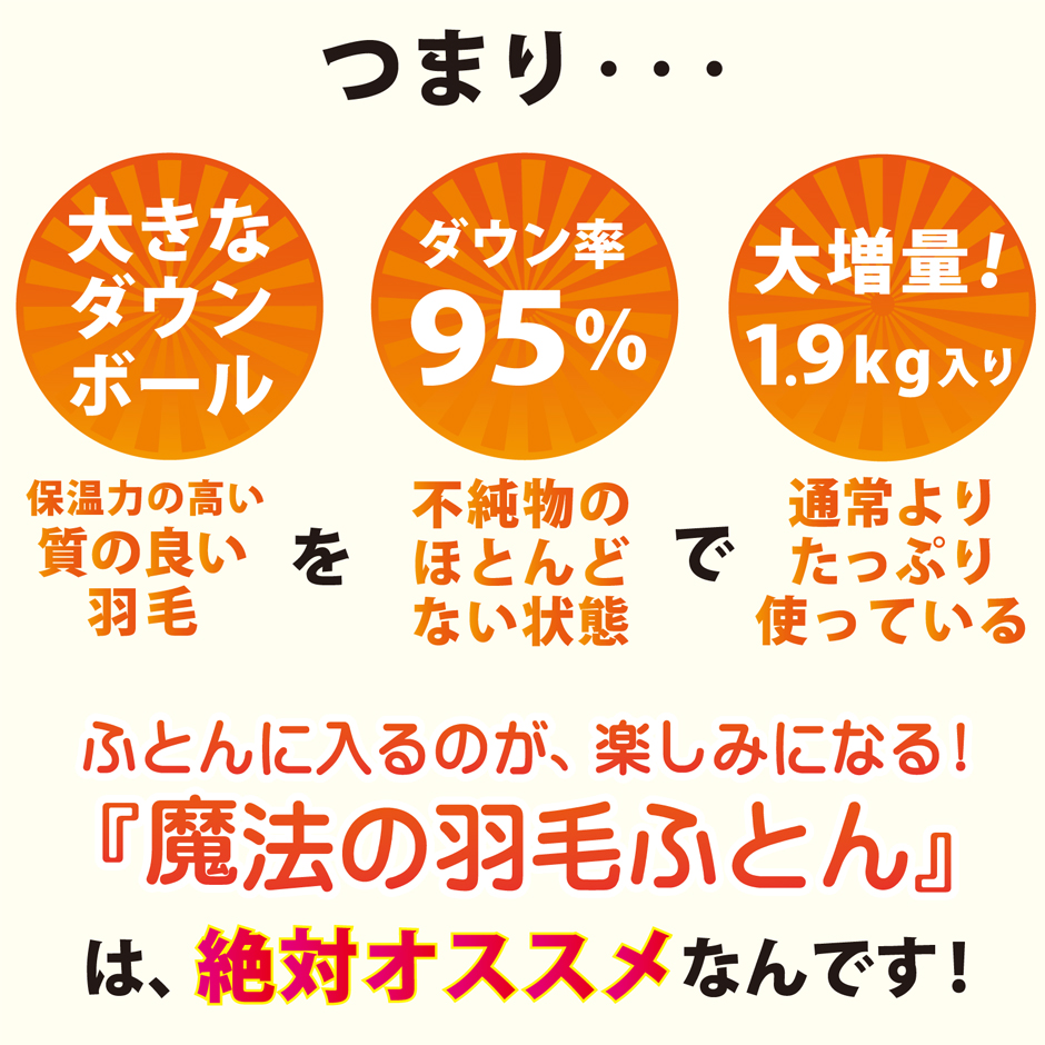 良質なグースダウンを通常より多く使用しています。