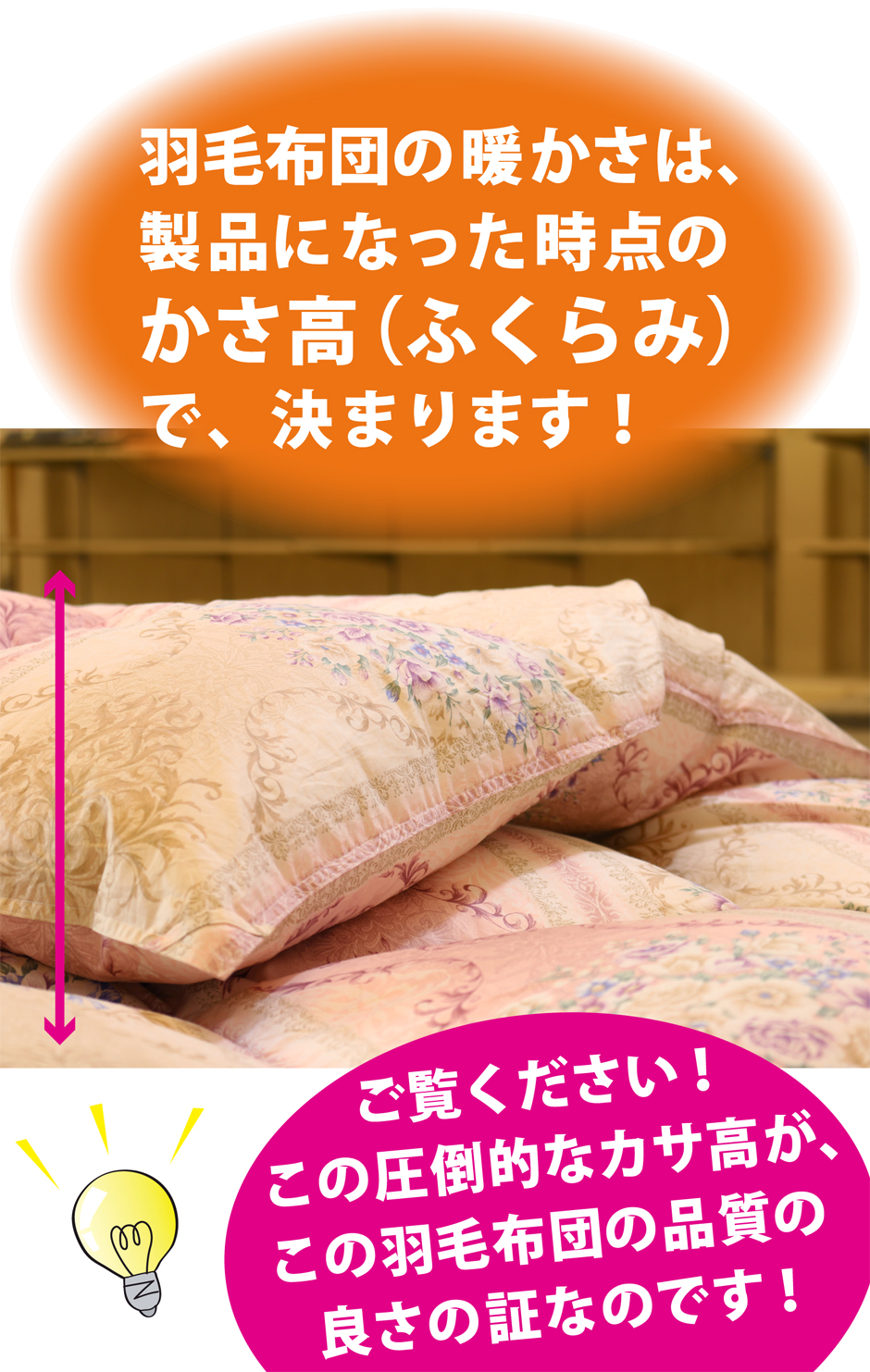 羽毛掛け布団の暖かさは製品になった時のカサ高で決まります。